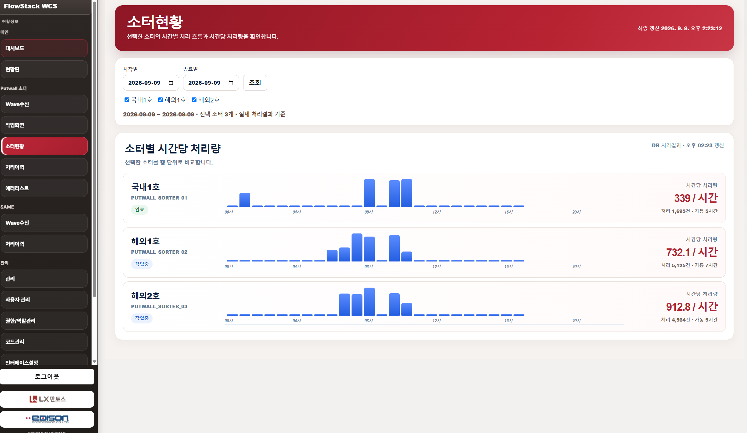 FlowStack 분석 화면